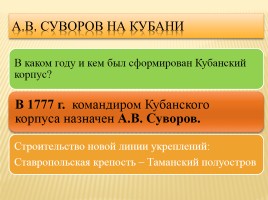 А.В. Суворов на Кубани, слайд 2