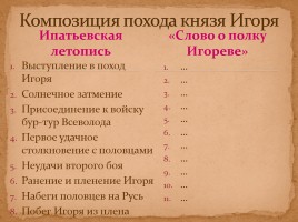 Древнерусская литература в 9 классе «Слово о полку Игореве», слайд 8