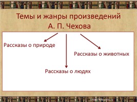 А.П. Чехов «Каштанка», слайд 7