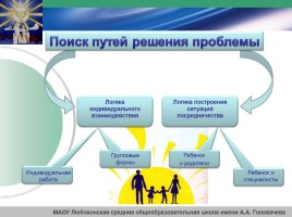 Методы и технологии социальной работы с детьми, лишенными родительского попечения, слайд 6