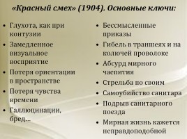 Знакомство с писателем Николаем Андреевым, слайд 17