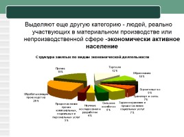 Урок географии в 8 классе «Рынок труда в России», слайд 8