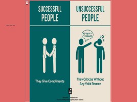 Are you a successful person?, слайд 2