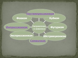 Художественная культура начала ХХ века, слайд 2