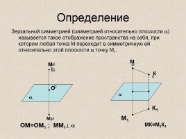 Учебное пособие по геометрии для 11 класса «Зеркальная симметрия», слайд 3