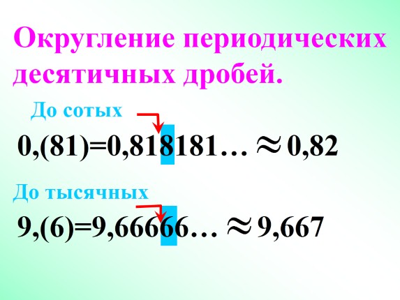 Презентация «Периодические дроби»