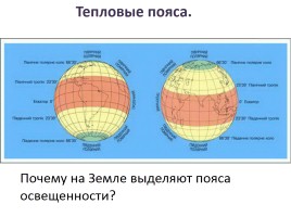 Пояса освещенности Земли - Часовые Пояса, слайд 13