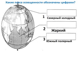 Пояса освещенности Земли - Часовые Пояса, слайд 17