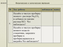 Физические и химические явления, слайд 5