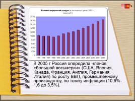 Особенности современной экономики в России, слайд 15