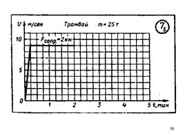 Скрелин - Дидактические материалы по физике 8 класс 1979 год, слайд 39