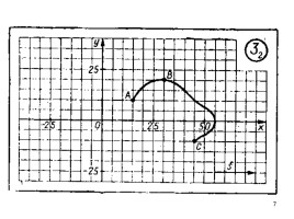Скрелин - Дидактические материалы по физике 8 класс 1979 год, слайд 7