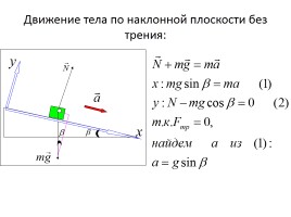 Решение задач на движение по наклонной плоскости, слайд 4