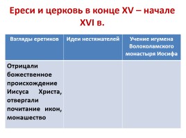 Русская православная церковь в XIV - XVI вв., слайд 8