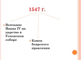 Начало правления Ивана IV, слайд 7