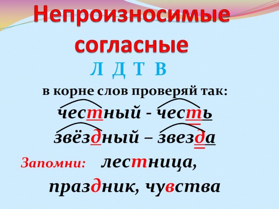 Удвоенная согласные в корне слова 2 класс презентация непроизносимые