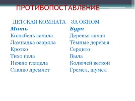 Алексей Николаевич Плещеев «В бурю», слайд 16