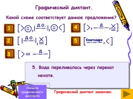 Русский язык 8 класс «Обособленые обстоятельства», слайд 13