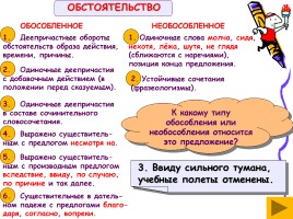 Русский язык 8 класс «Обособленые обстоятельства», слайд 5