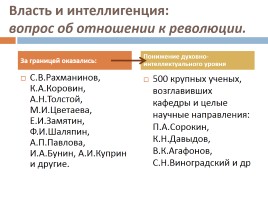 Духовная жизнь СССР в 20-е годы, слайд 5