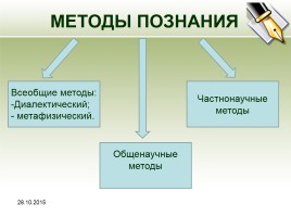 Методы познания химии, слайд 5