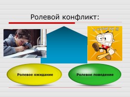 Социальные статусы и роли, слайд 27