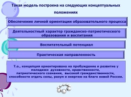 Модель системы гражданско-патриотического воспитания в ГПОУ «Чернышевское многопрофильное училище», слайд 13