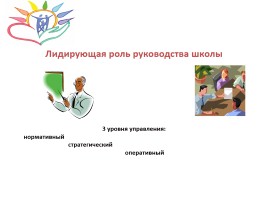 Модель системы управления качеством образования в МОУ СОШ № 31 п. Ксеньевка, слайд 17