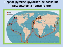 Русские путешественники и первооткрывтели, слайд 6