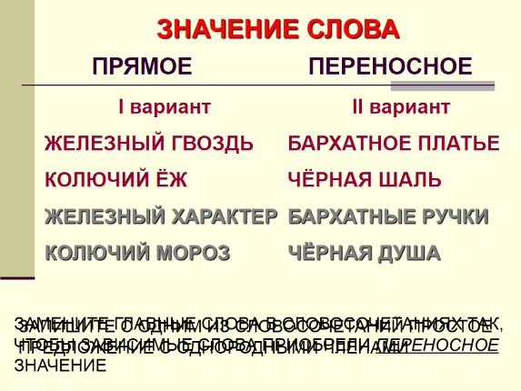 Презентация Лексика 5 Класс - retrobook