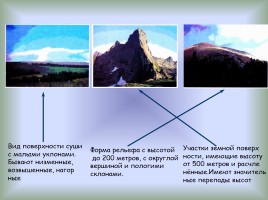 Особенности поверхности Красноярского края, слайд 8