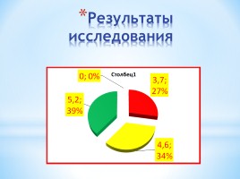 Применение мнемонических приемов на уроках русского языка, слайд 22
