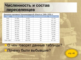 Заселение Калининградской области после войны, слайд 15
