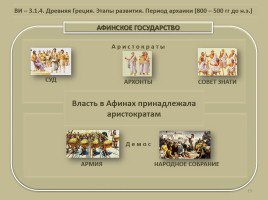 Всеобщая история 10 класс «Древняя Греция», слайд 19