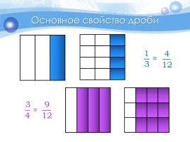 Математика 6 класс «Дроби с разными знаменателями», слайд 5