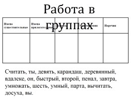 Урок русского языка на тему: «Имя числительное», слайд 3