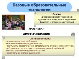 Формирование УУД: учебные ситуации, типовые задачи, учебное сотрудничество, слайд 26