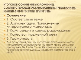 Алгоритм написания итогового сочинения, слайд 15