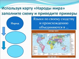 Народы, языки и религии мира, слайд 4
