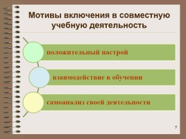 Технология организации групповой работы в начальной школе, слайд 5