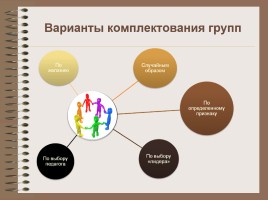 Технология организации групповой работы в начальной школе, слайд 7