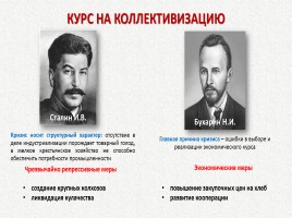 СССР: годы форсированной модернизации, слайд 24