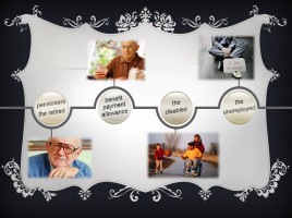 How do Elderly people live?, слайд 5