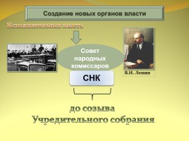Формирование советской государственности, слайд 4