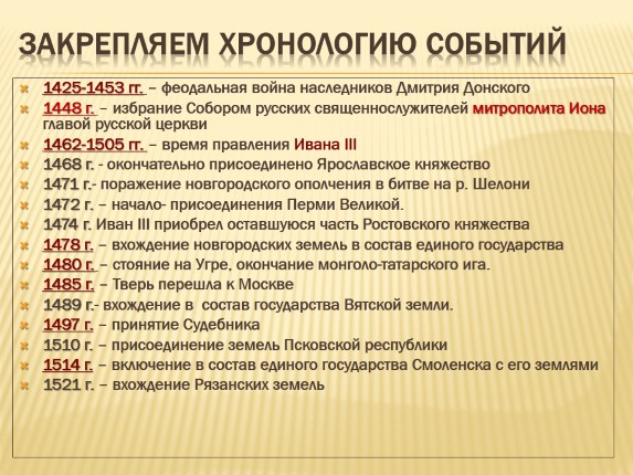 Все Войны России Хронология