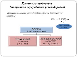 Природные источники углеводородов, слайд 20