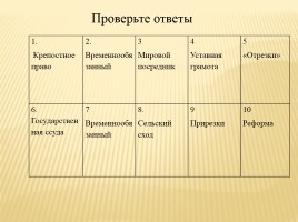Великие реформы Александра II, слайд 4