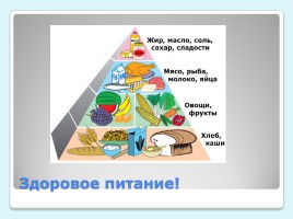 Классный час «Здоровое питание школьника - залог успеха в учебе», слайд 12
