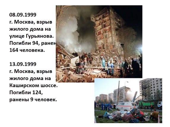 Презентация «Терроризм в современном мире и в России»