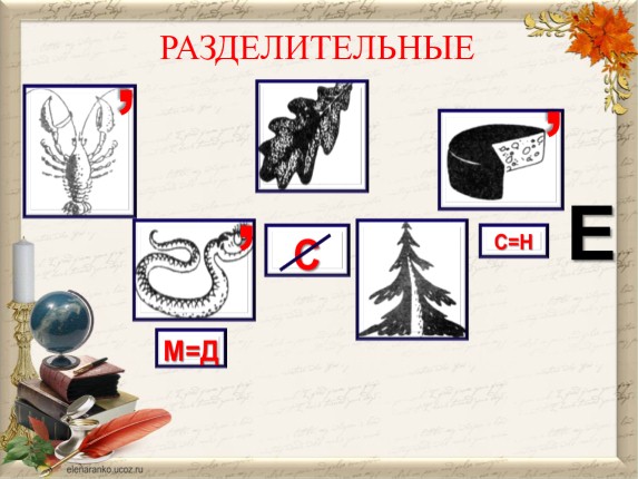 Презентация «Разделительный твёрдый и мягкий знак»